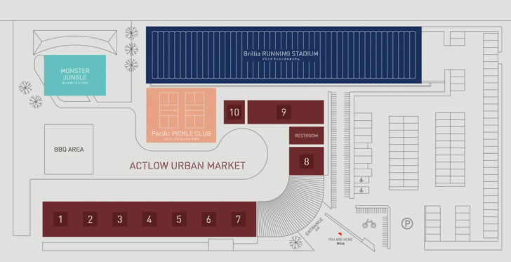 ACTLOW URBAN MARKET