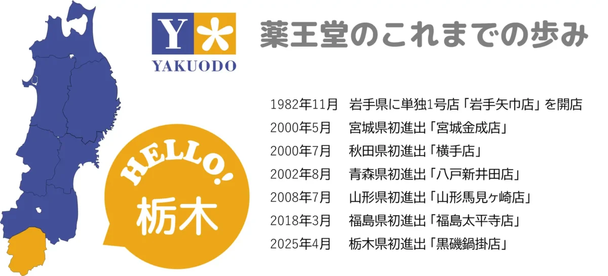 薬王堂