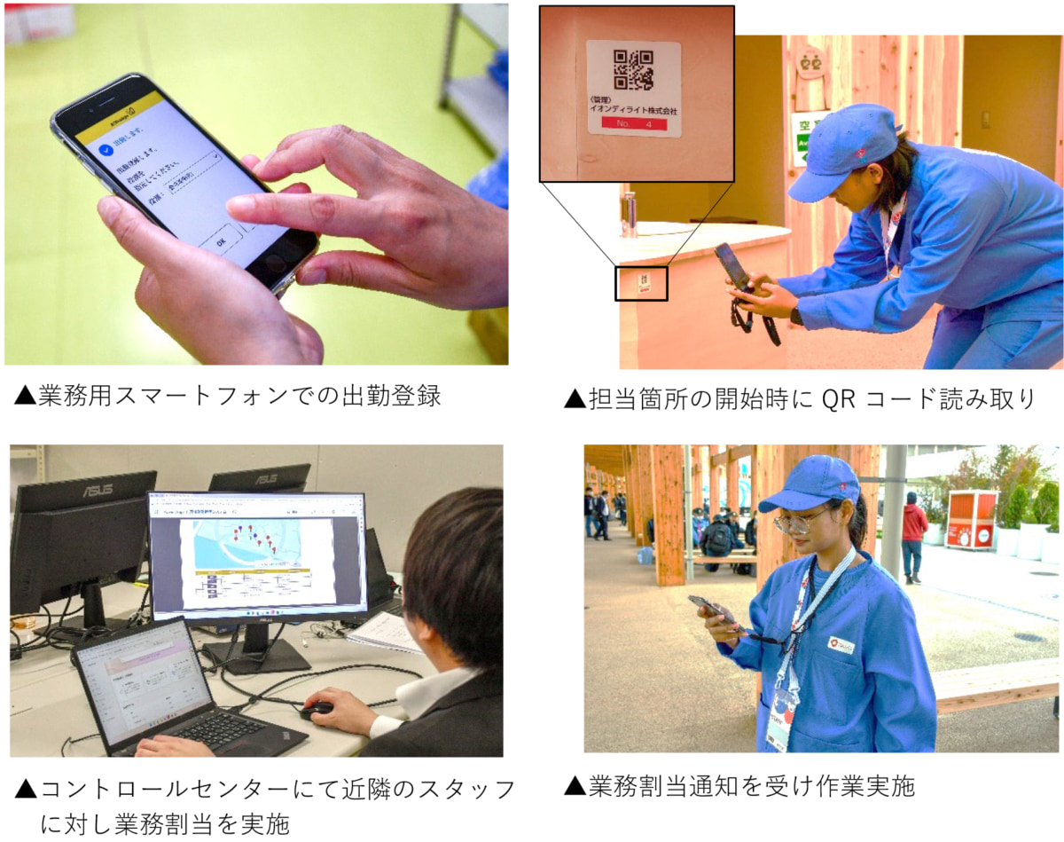 イオンディライト