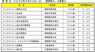 マックスバリュ東海／備蓄米を静岡・愛知・神奈川など19店舗で6／24販売