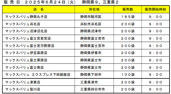ベイシア／備蓄米を31店舗で6／25発売、5kg税込2149円