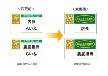 ライフ／スタッフの名札表記変更、役職・担当部門のみに