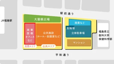 CCC／福島駅東口の再開発で「SHARE LOUNGE」オープン、29年開業