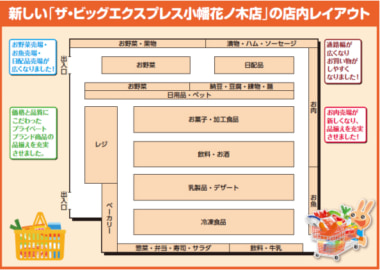 ザ・ビッグエクスプレス小幡花ノ木店／買いやすさ向上8／29リニューアルオープン