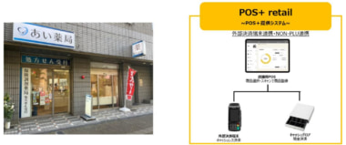 ポスタス／小売店向けPOSレジ「POS＋retail」をあい薬局3店舗に導入