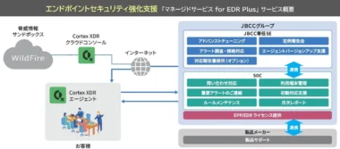 イオンペット／JBCCのマネージドサービス導入、全国200店舗のセキュリティ強化