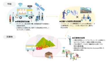 ファミマ×NTT／石川・能登地域で26年春移動販売の実証実験、平時・災害時に活用