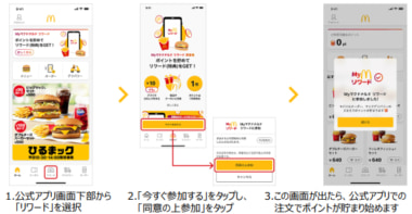 マクドナルド／特典プログラム「Myマクドナルドリワード」開始