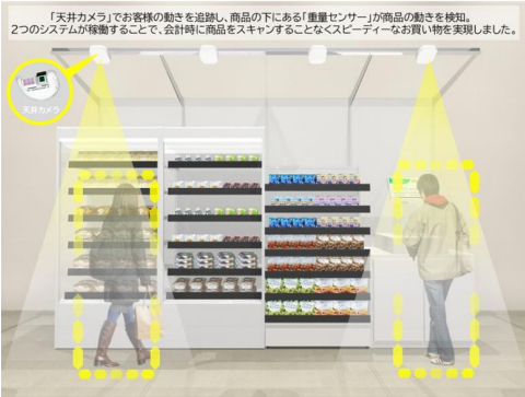 利用イメージ