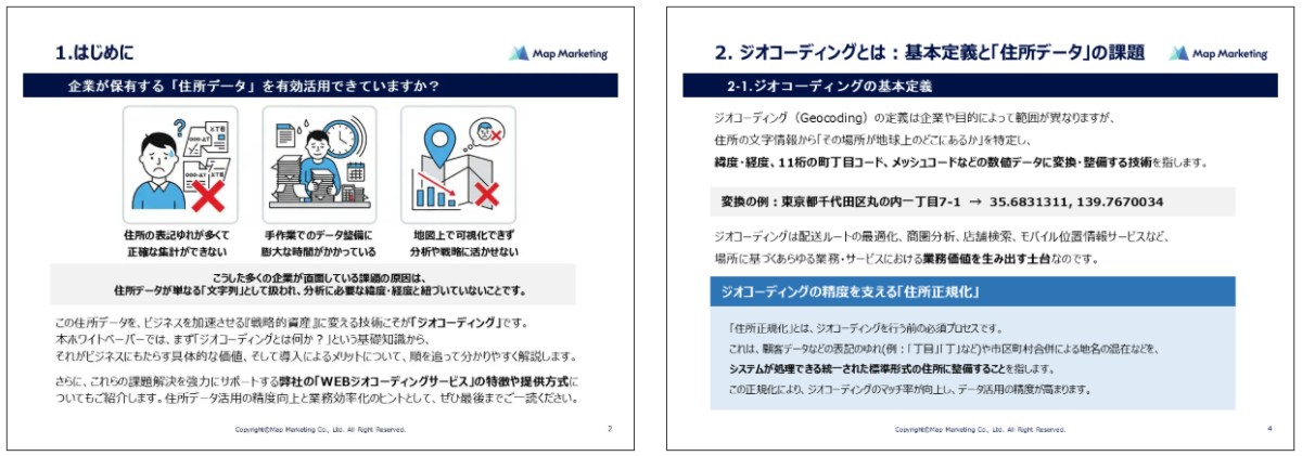 マップマーケティング