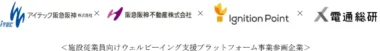 アイテック阪急阪神ほか／施設従業員向けスマホアプリ開発、ウェルビーイングを支援