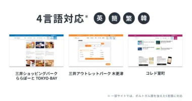 三井不動産／グループ内61施設の公式サイトに多言語化AIソリューション導入