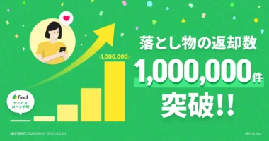 落とし物クラウドfind／サービス開始から2年半で落とし物の累計返却数100万件突破