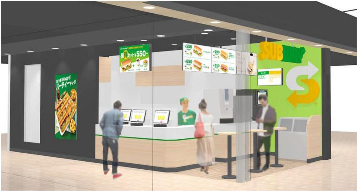 LINKS UMEDA店イメージ