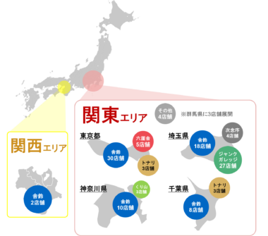 松屋フーズHD／「六厘舎」の松富士を91億円で買収、9ブランド・120店舗を展開