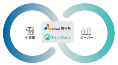 あらた／True Dataと戦略的業務提携、小売向け提案を強化