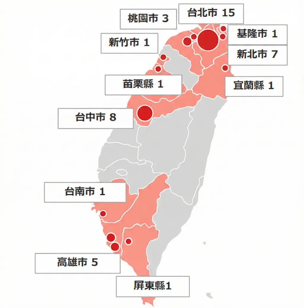セカンドストリート
