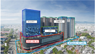 阪急阪神不動産／インドネシアの商業施設「デリパークモール」を約170億円で取得へ