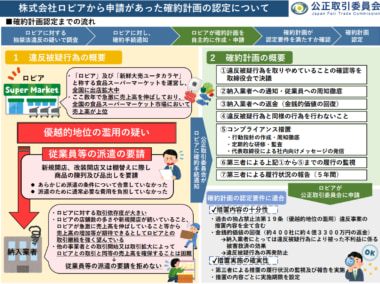 公取委／ロピアの確約計画認定、納入業者400社に総額4億3300万円返金