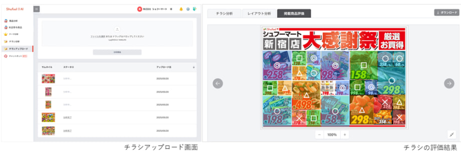 チラシ分析機能