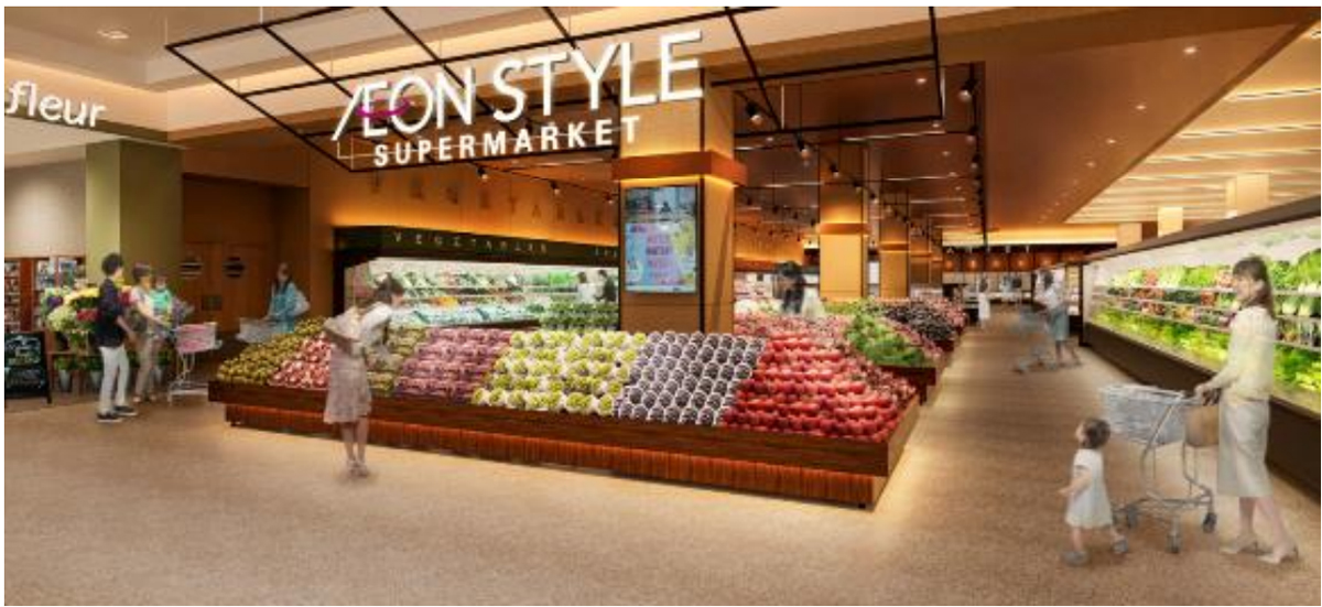 イオンスタイル静岡