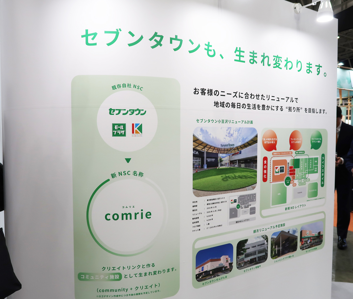 ヨークHDの新NSC