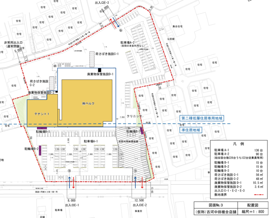 (仮称)古河中田複合店舗