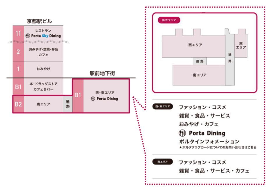 京都ポルタ 全体MAP