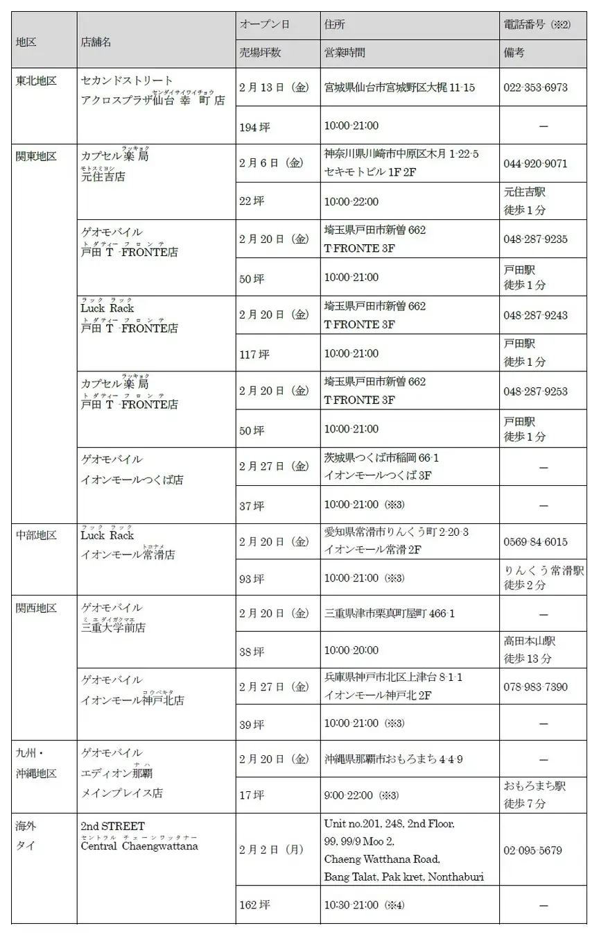 2月の出店一覧