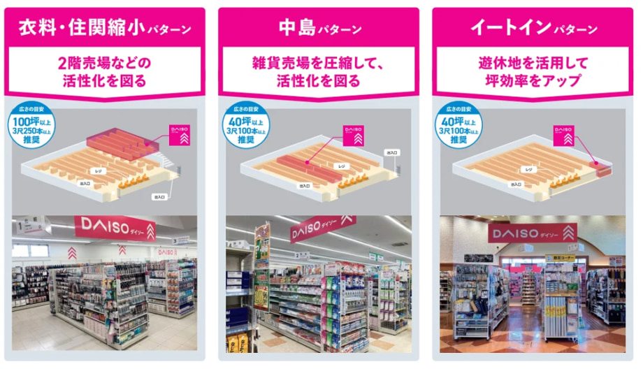 DAISOの“レジ流し”