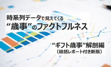 【PR】クレオ／ギフト市場一人当たりの金額は過去最高「歳事時系列分析レポート ギフト歳事解剖編」発売