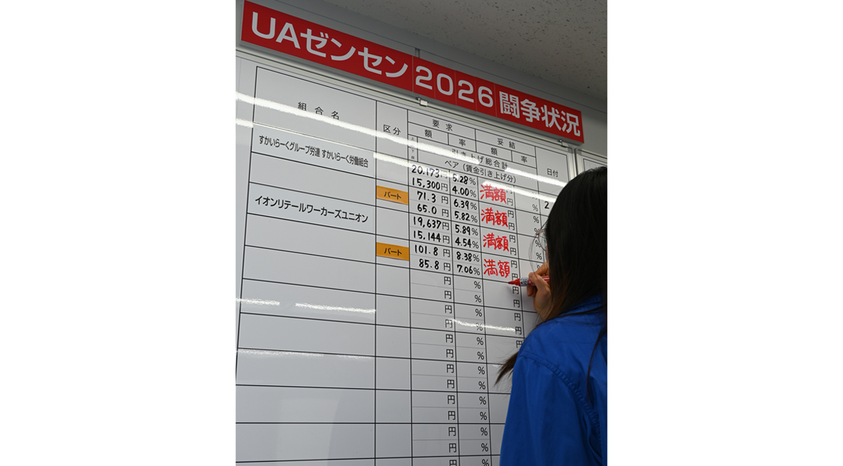 イオンリテールのパート時給大幅アップ