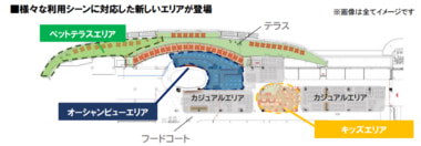 イオンモール／「りんくう泉南」リニューアル、新規・改装41店舗オープン