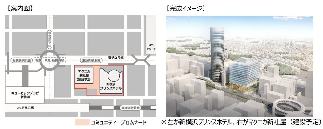 マクニカは新社屋を建設予定