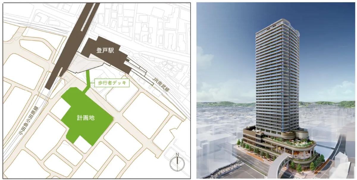 計画地(左)と建物イメージ